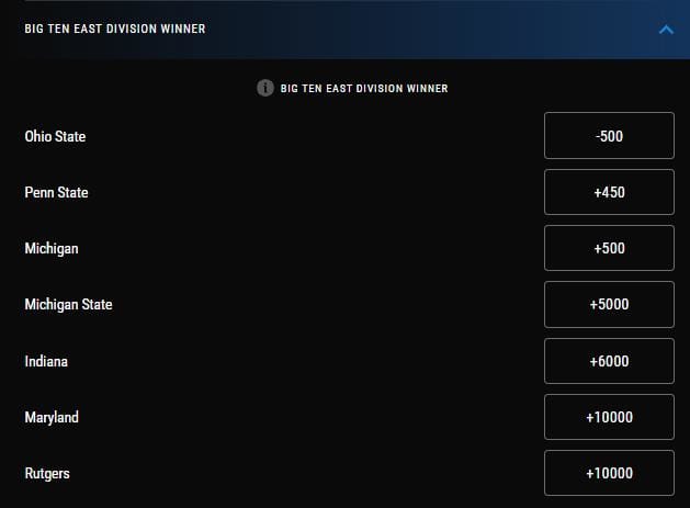 Odds courtesy of PointsBet Sportsbook